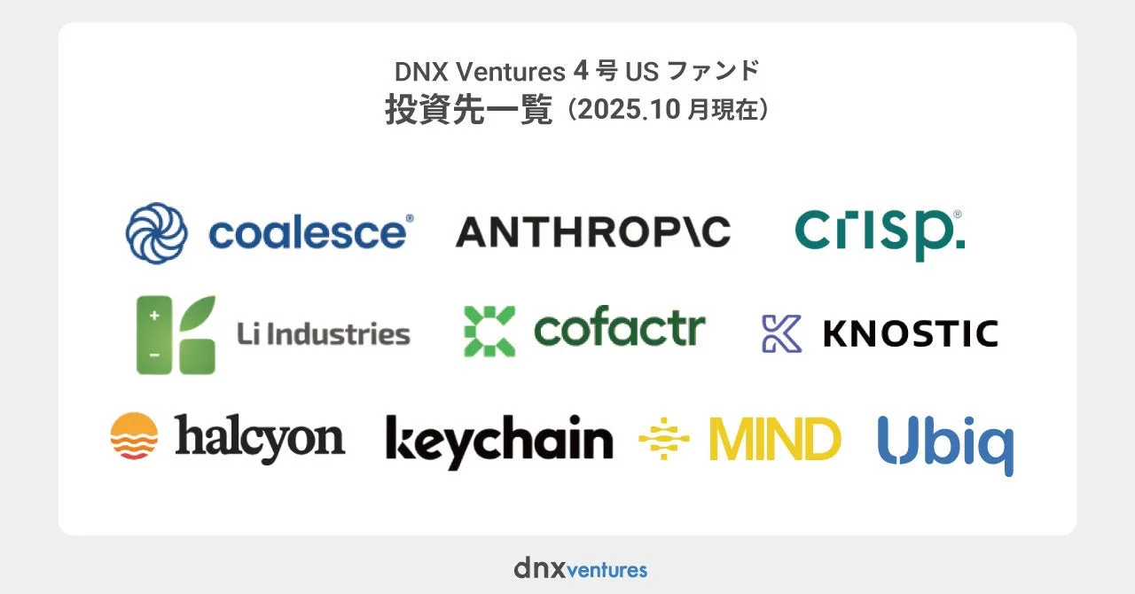 DNX Ventures 4号 US ファンド 投資先一覧