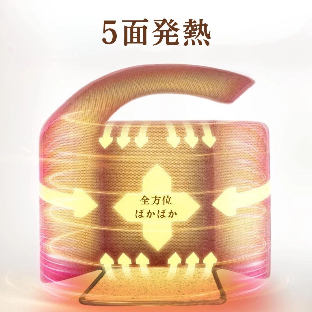 5面発熱の暖房器具が全方位に熱を放出し、全体的に暖まる様子