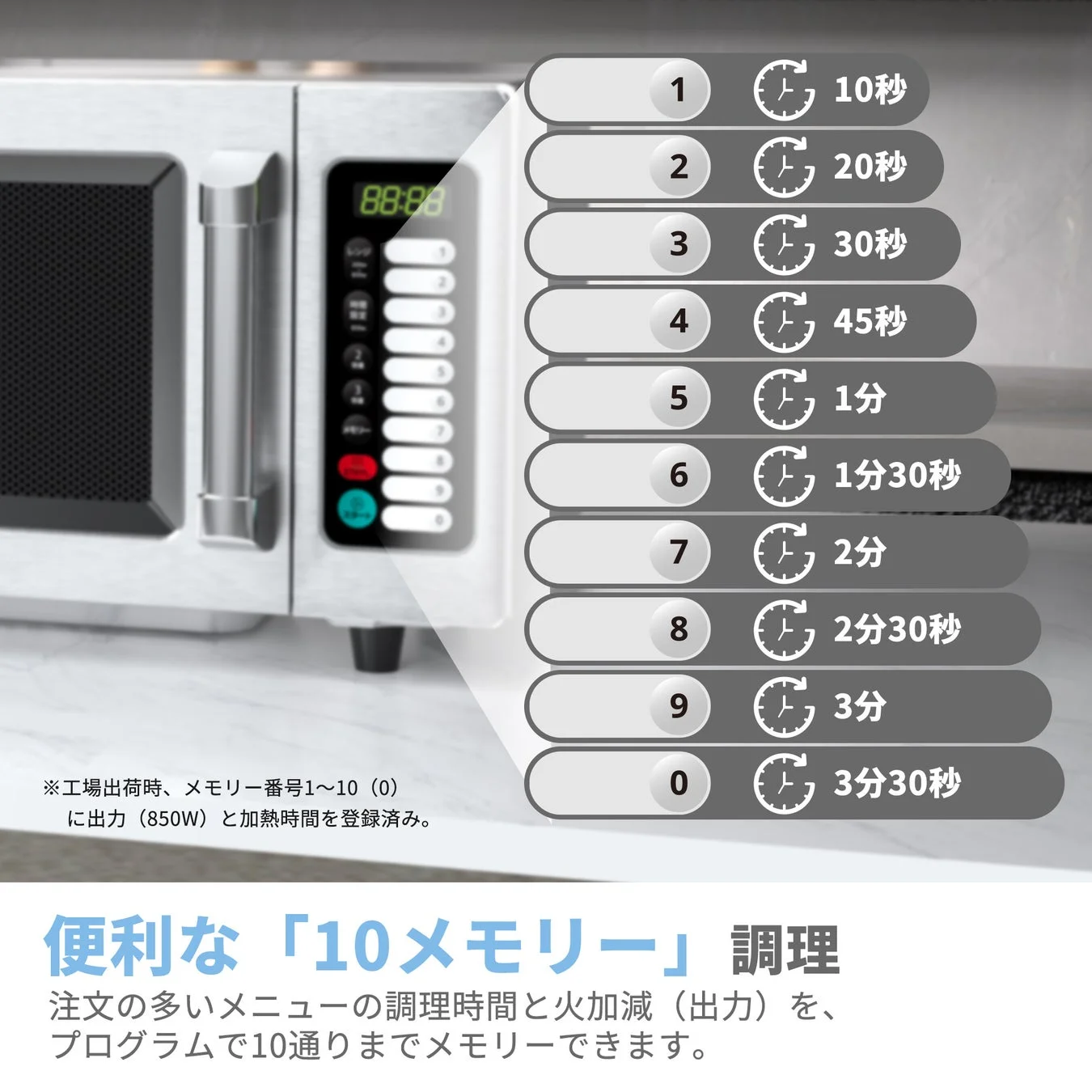 10パターンメモリー機能