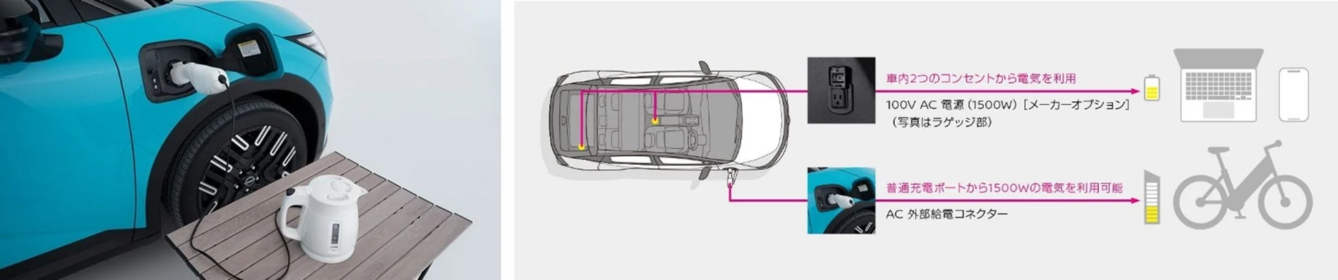 新型リーフの車内・外部給電機能の紹介