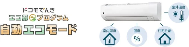 ドコモでんき エコ得プログラム 自動エコモード