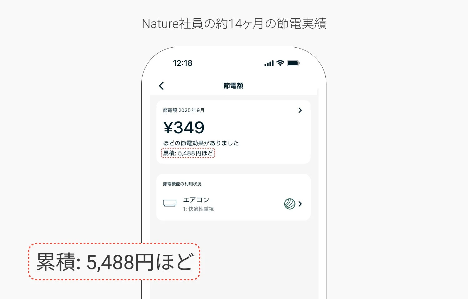 節電実績と“実質無料”の構造
