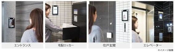 女性がスマートマンションのエントランス、宅配ロッカー、住戸玄関、エレベーターで非接触認証システムを利用する様子。住宅のセキュリティと利便性を高めるスマート設備を紹介しています。