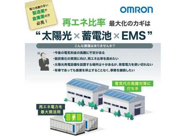 エネルギーマネジメントシステム