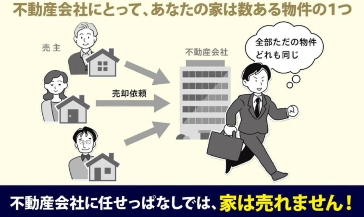 不動産会社にとって、あなたの家は数ある物件の1つ