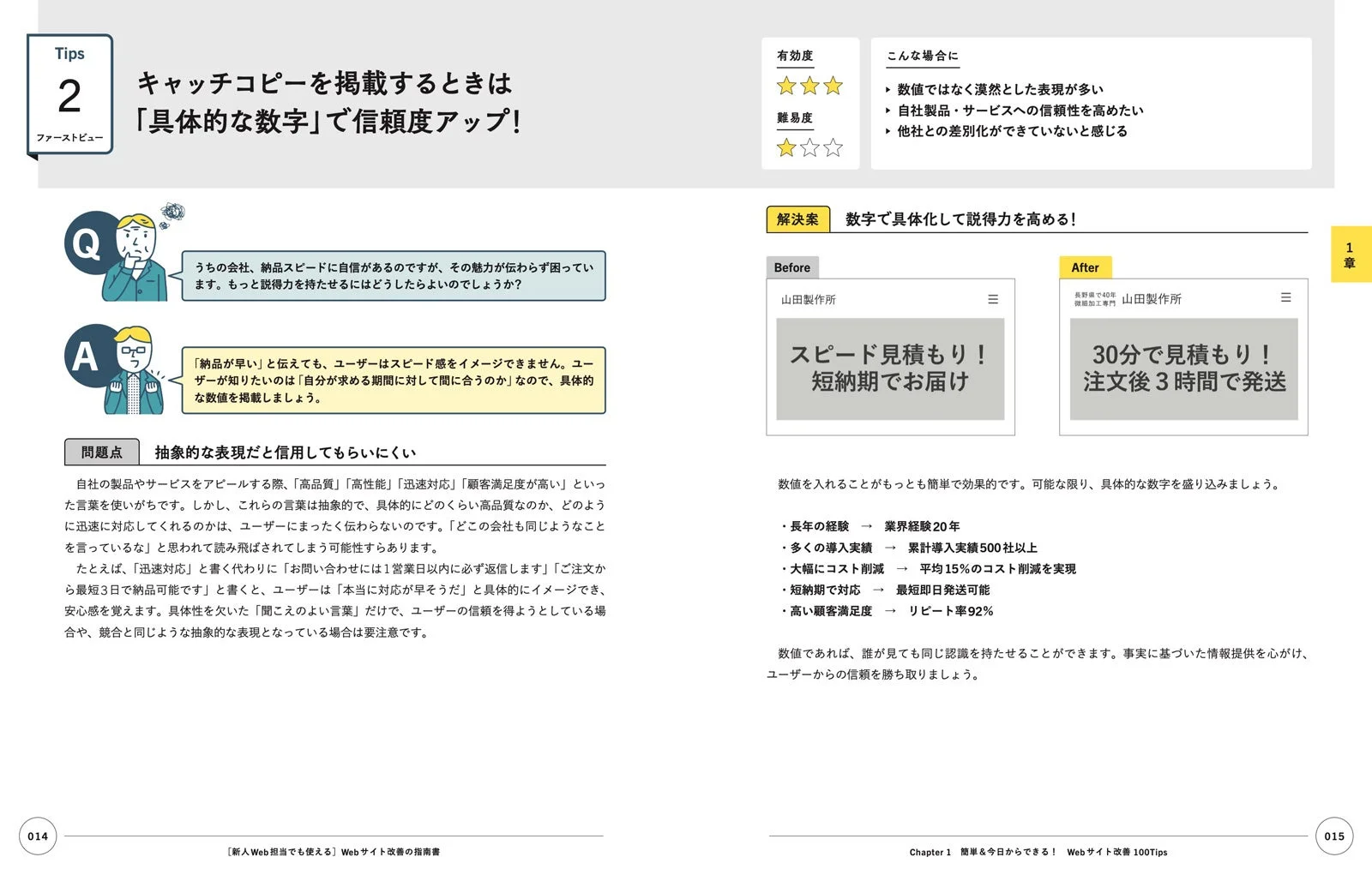 Webサイト改善100Tipsの例