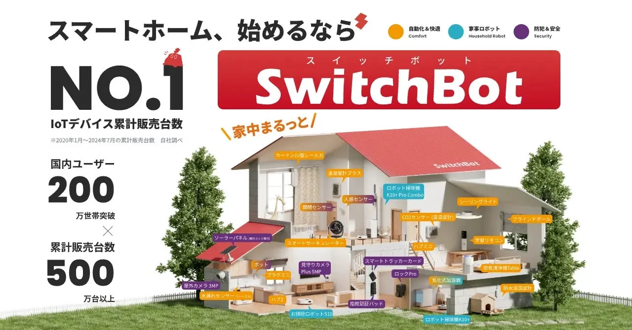 SwitchBotエコシステム