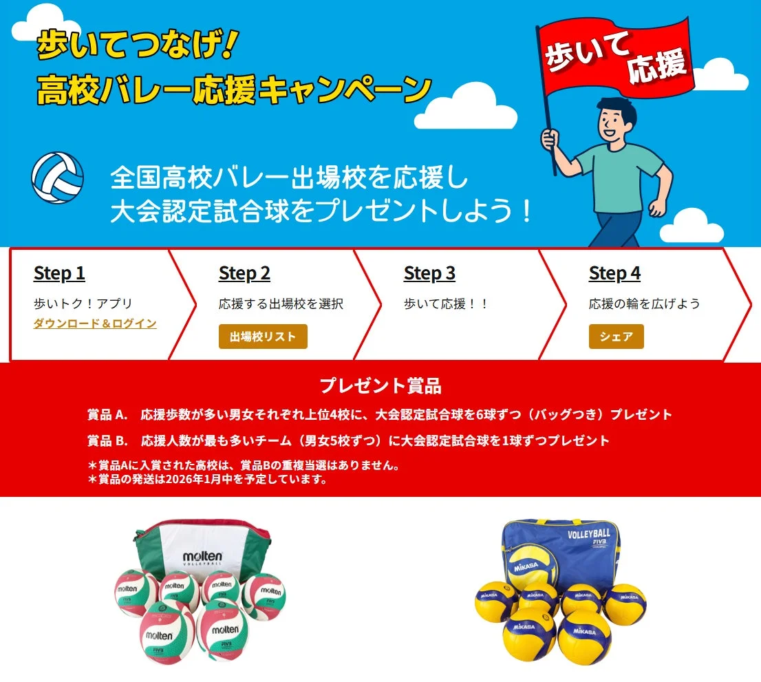キャンペーン詳細と参加方法、賞品の説明
