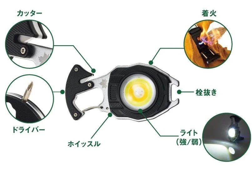 6つの機能を搭載