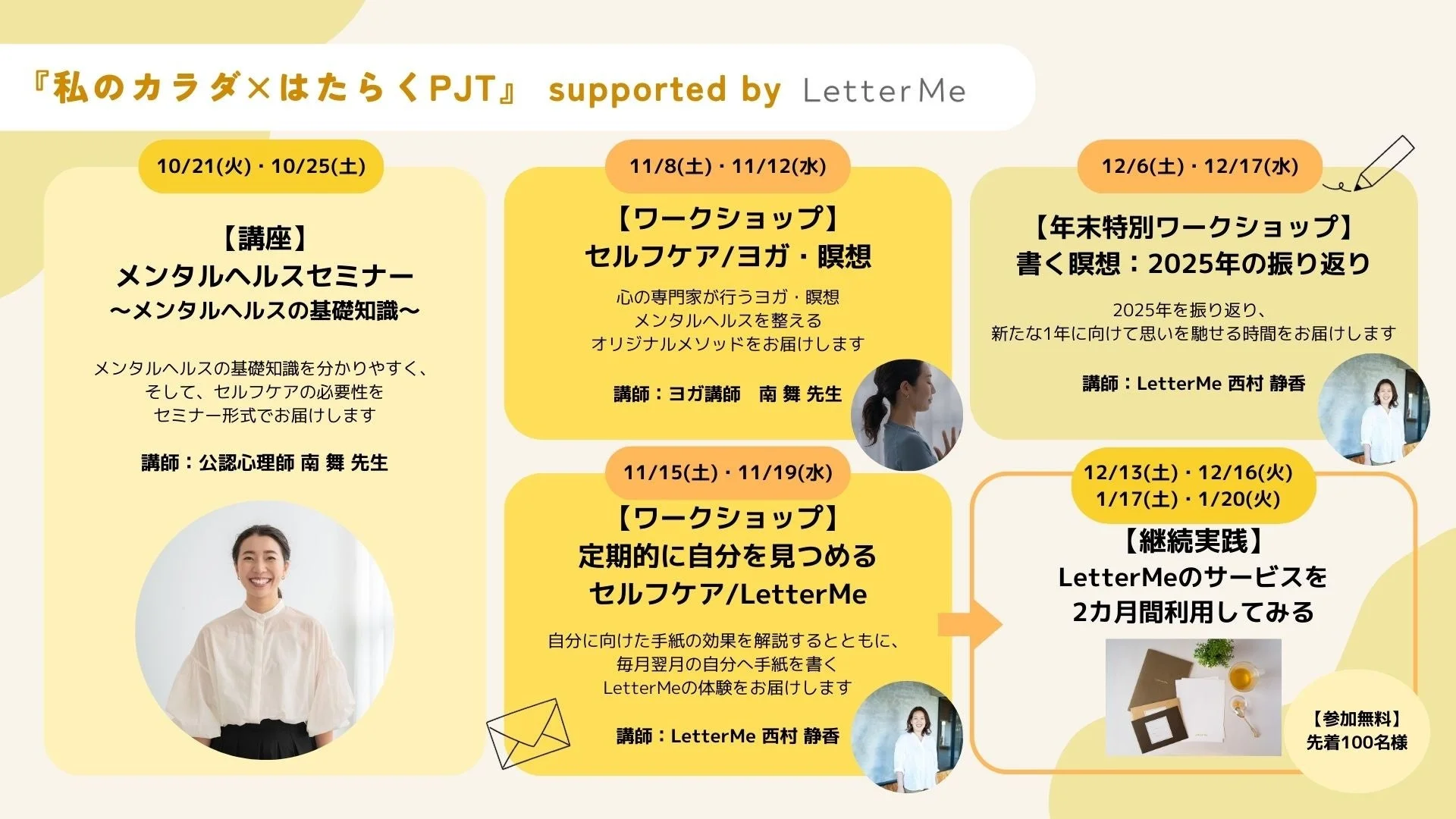 プログラム概要