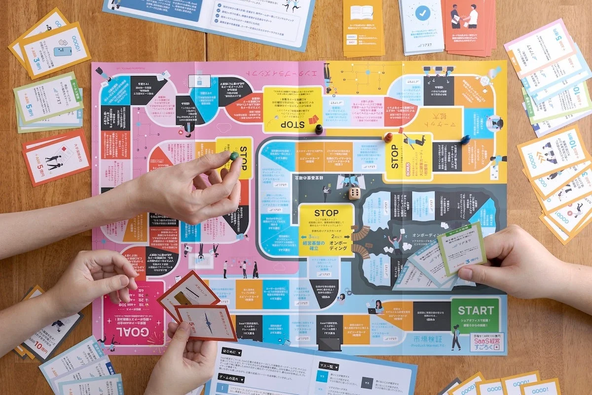 SaaS経営すごろくのプレイ風景