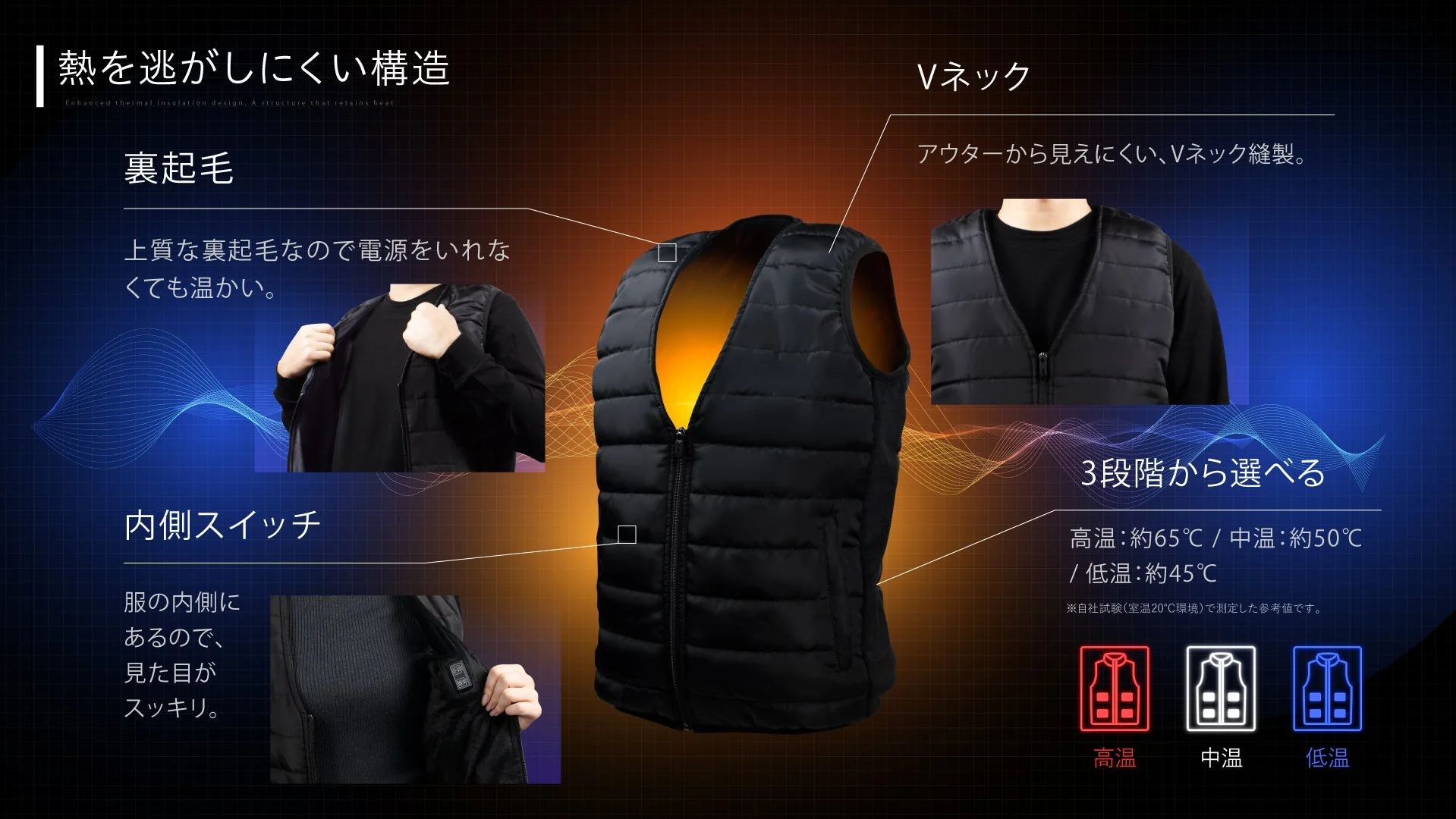 熱を逃がしにくい構造