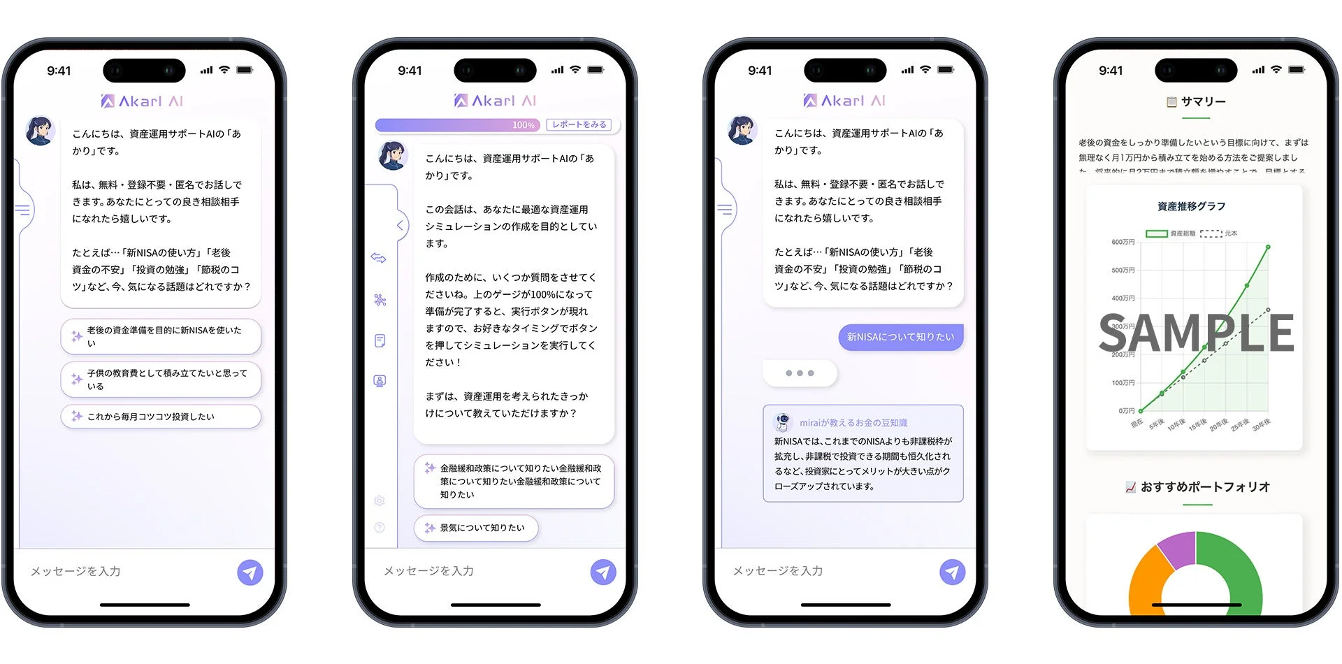 資産運用AI「Akari AI」が、新NISAや老後資金、教育費などに関する相談に応じ、シミュレーションやポートフォリオ提案を行うアプリの画面。資産推移グラフも表示される。