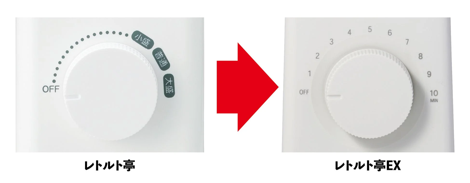 レトルト亭とレトルト亭EXのダイヤル比較