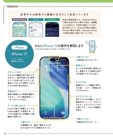 iPhoneの操作解説