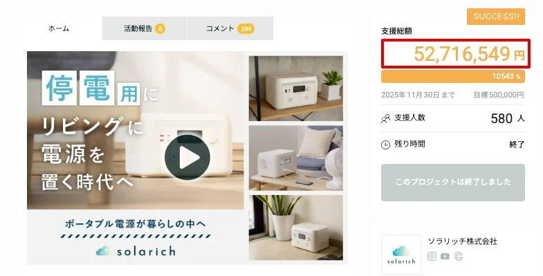 支援総額達成の様子