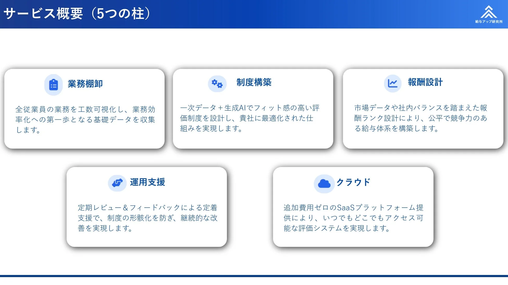 サービス概要 (5つの柱)