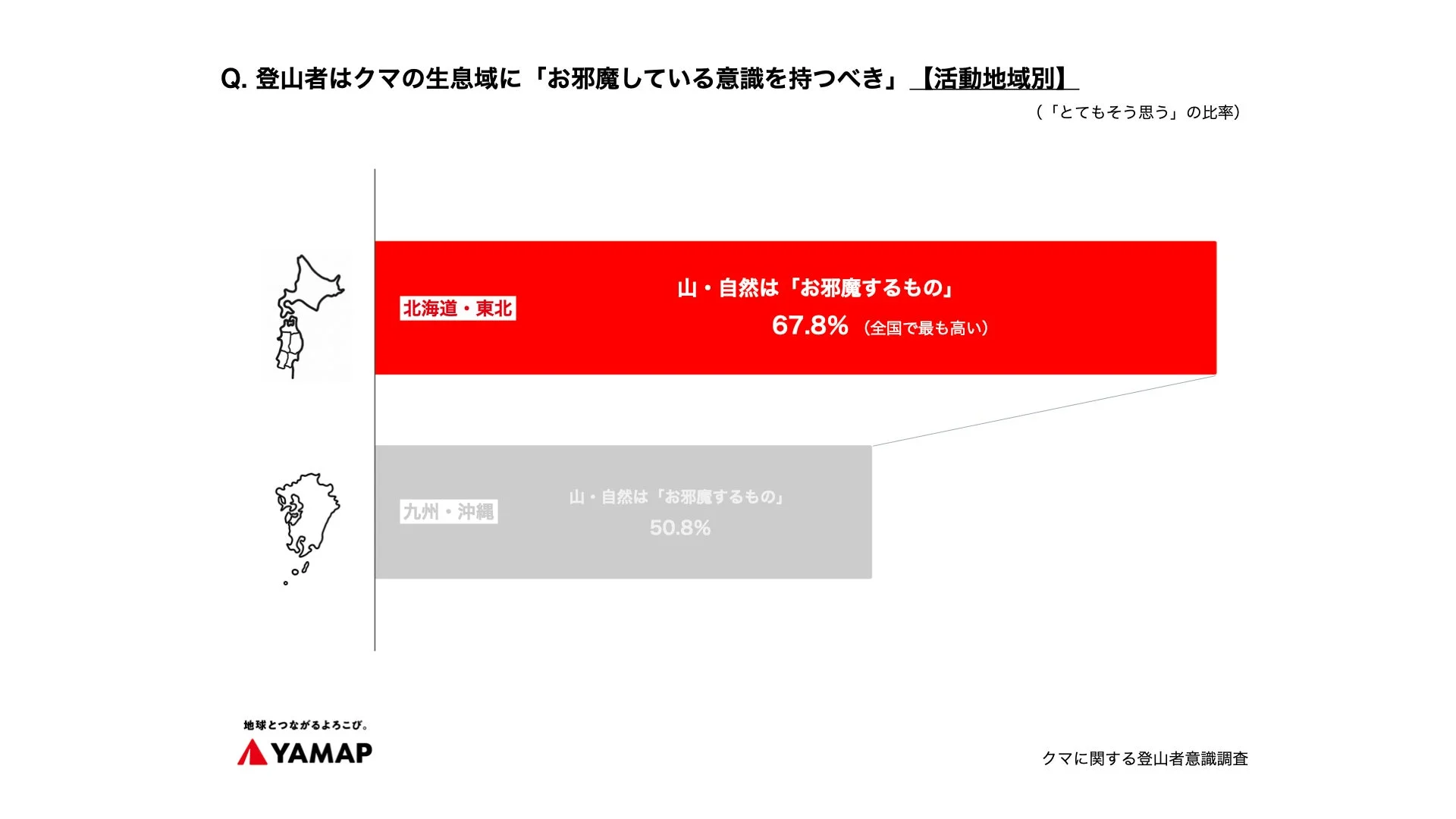 地域別「お邪魔している意識」