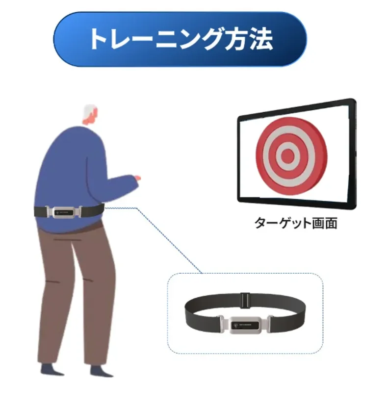 トレーニングの様子