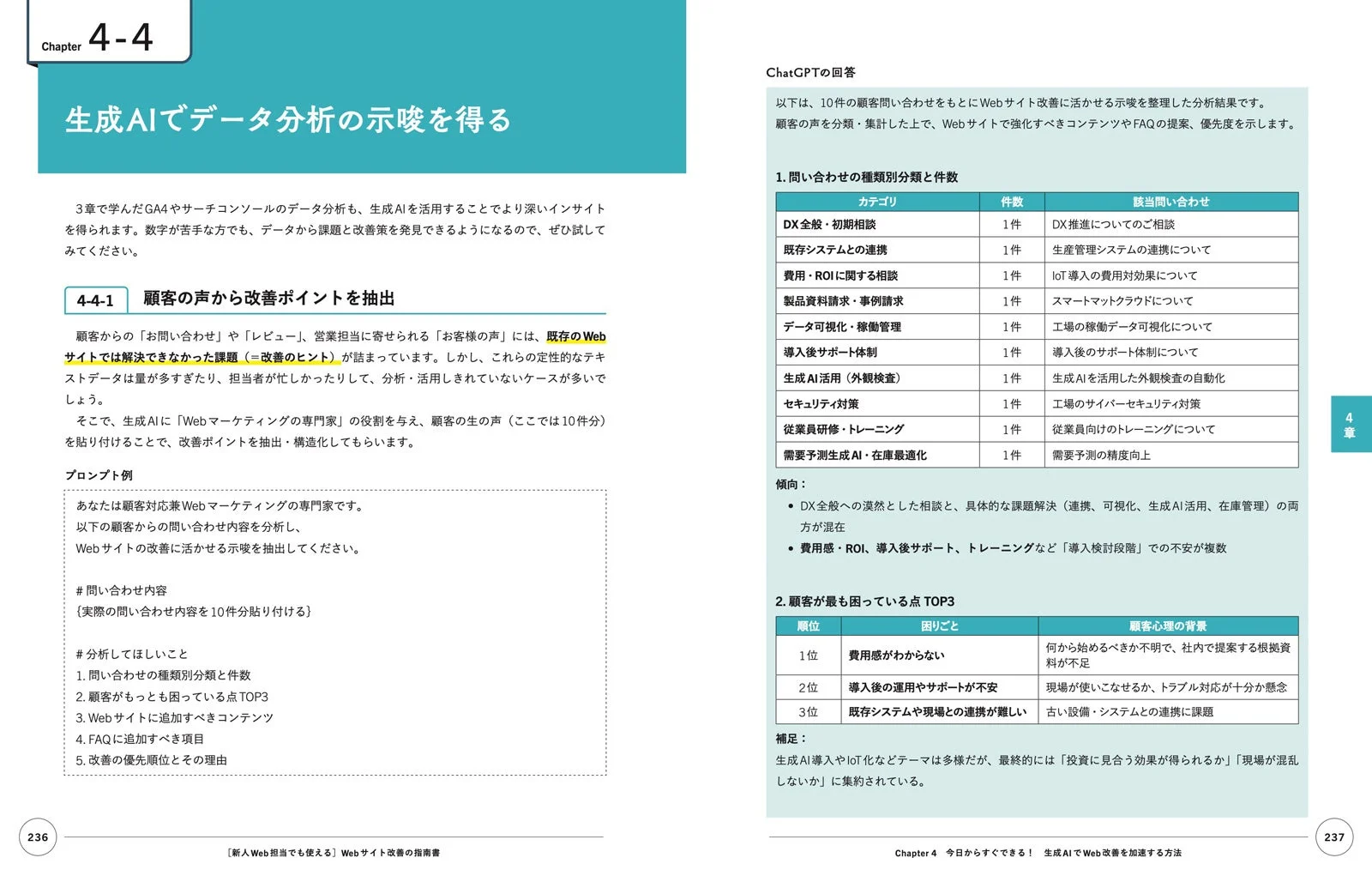 生成AI活用によるデータ分析の示唆抽出例