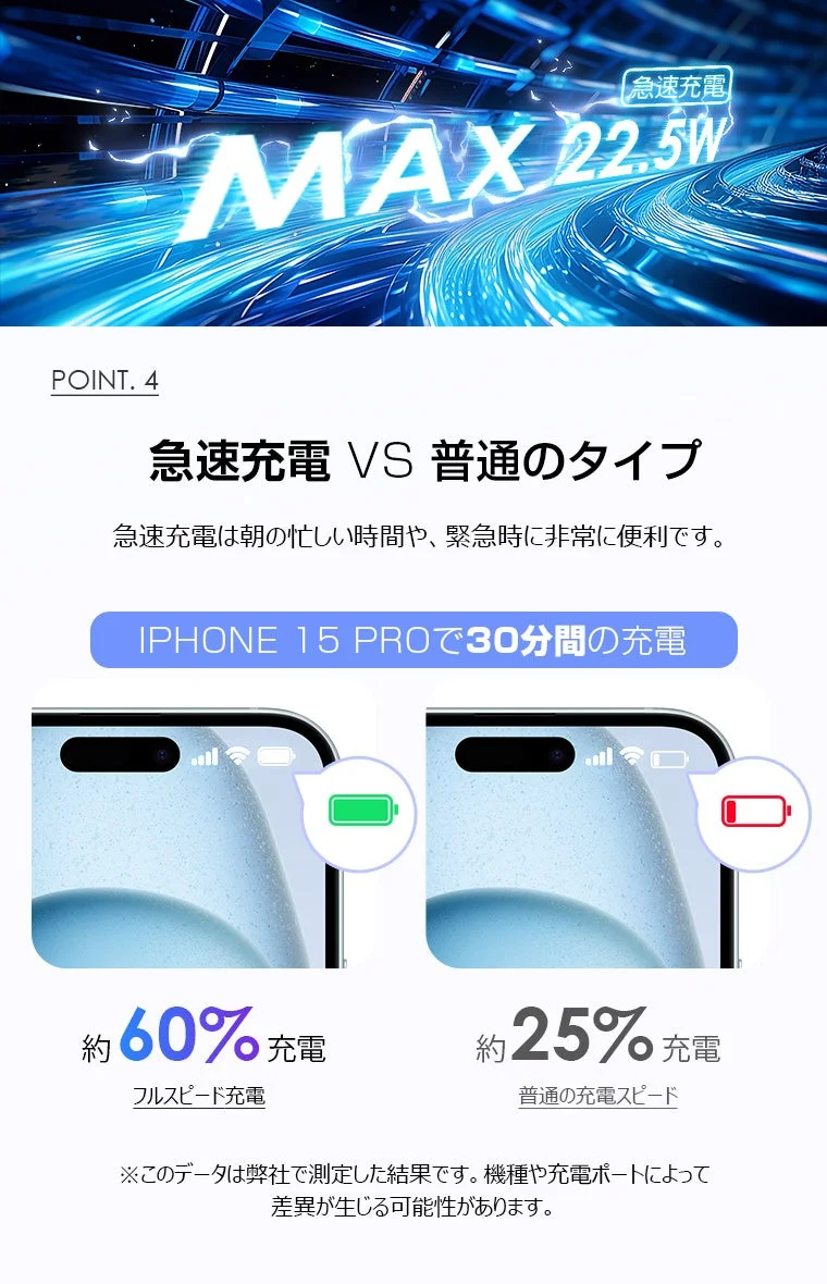 急速充電の比較