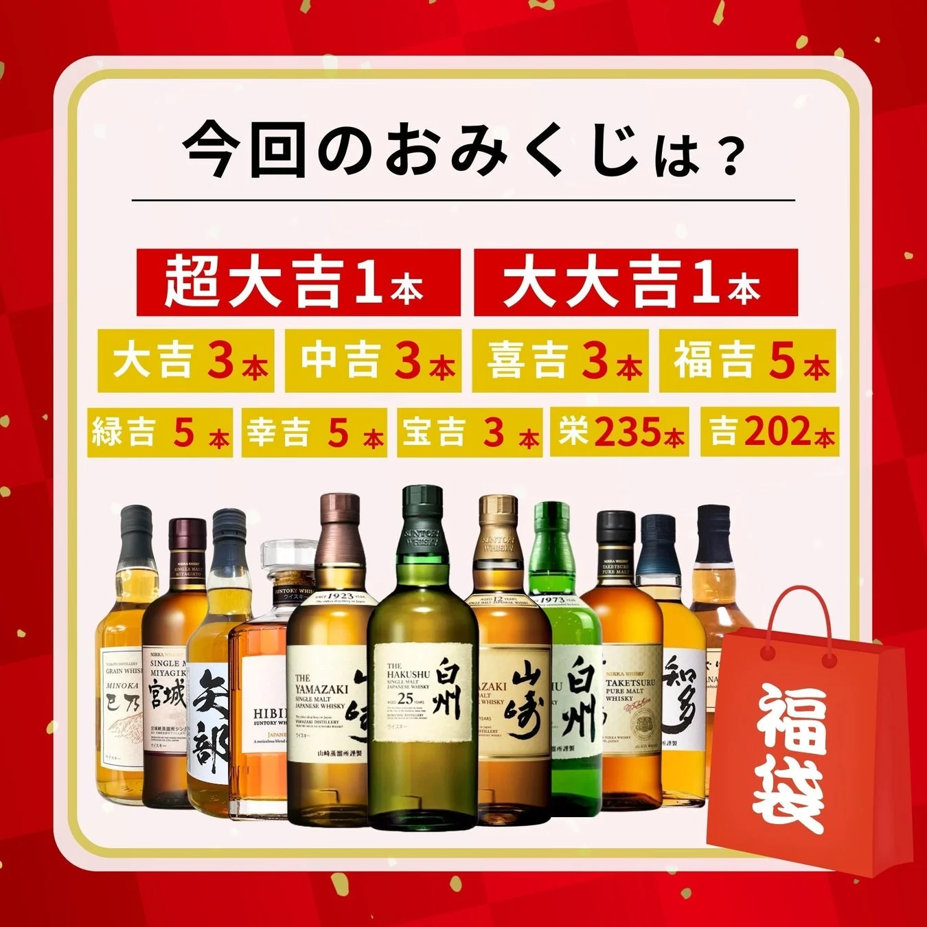 福袋みくじ賞品