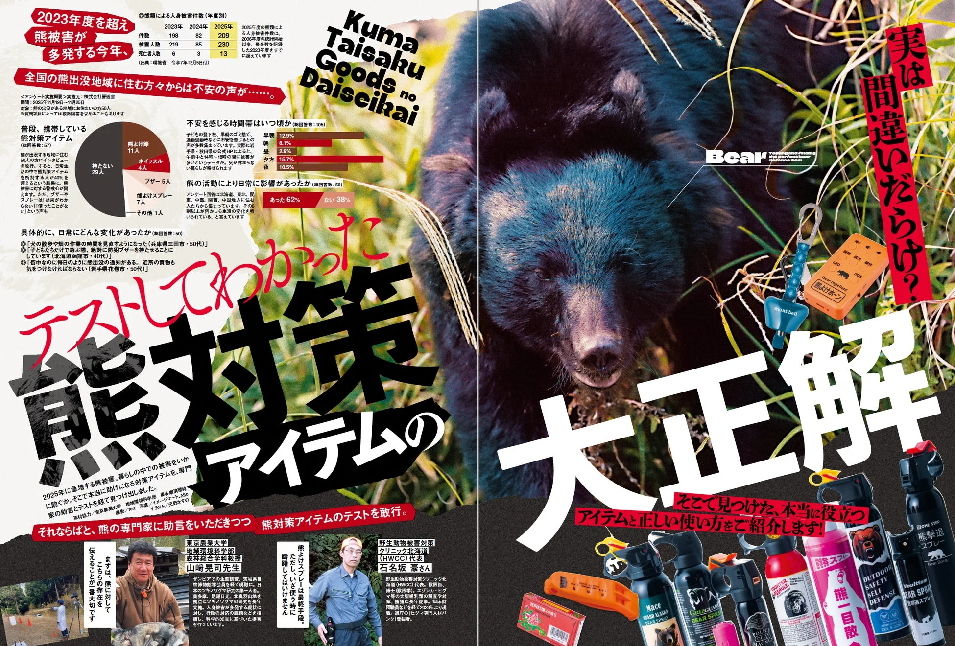 熊対策アイテム