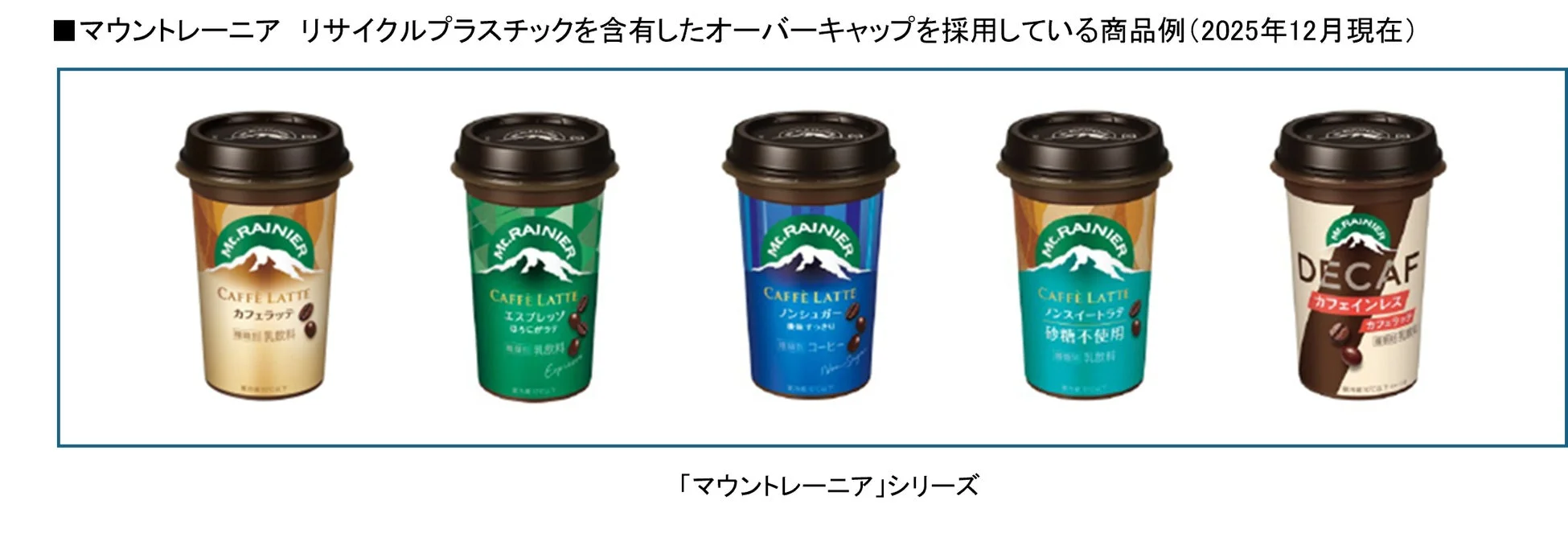 マウントレーニア リサイクルプラスチックを含有したオーバーキャップを採用している商品例