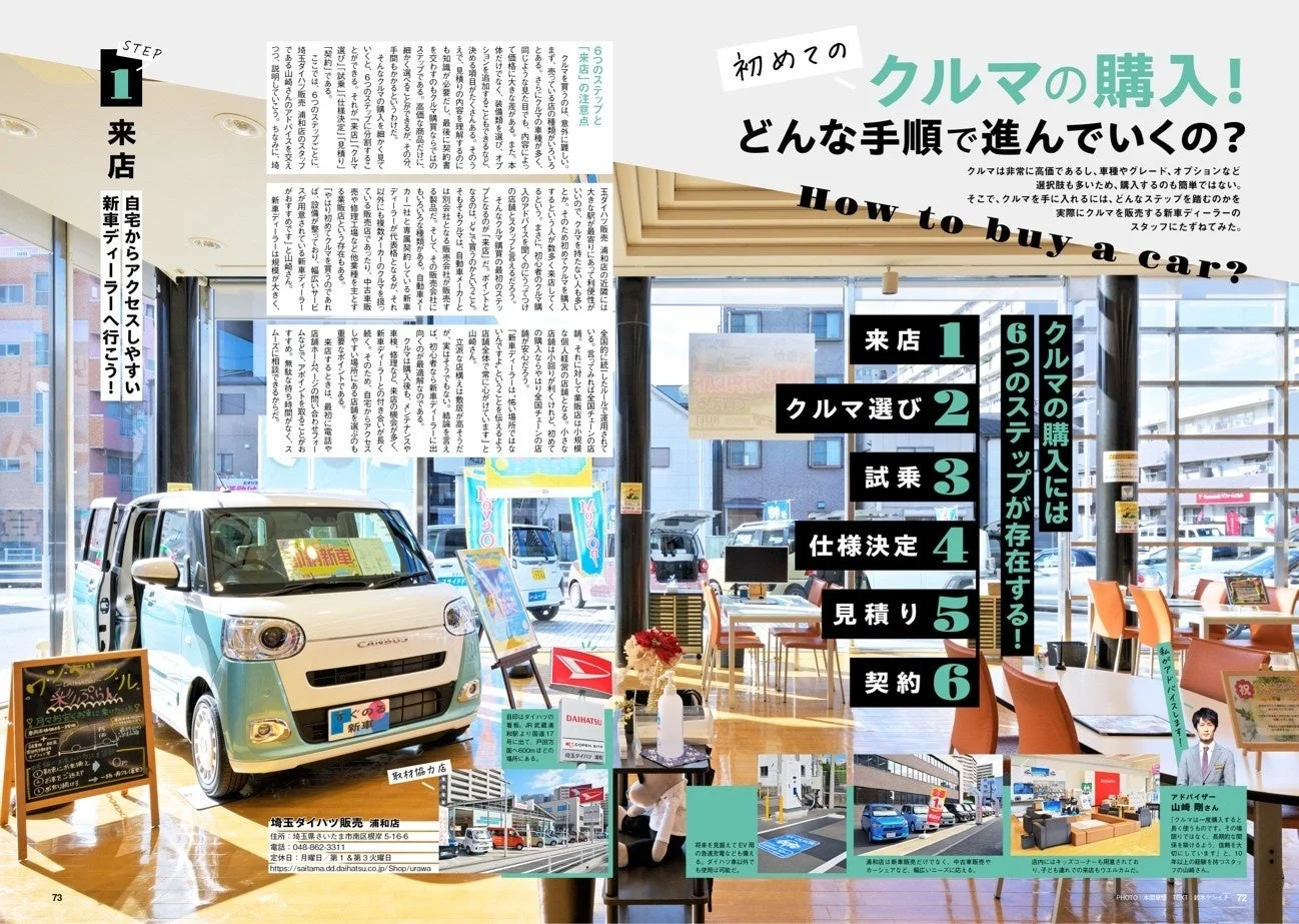 クルマ購入ガイドの特集ページ