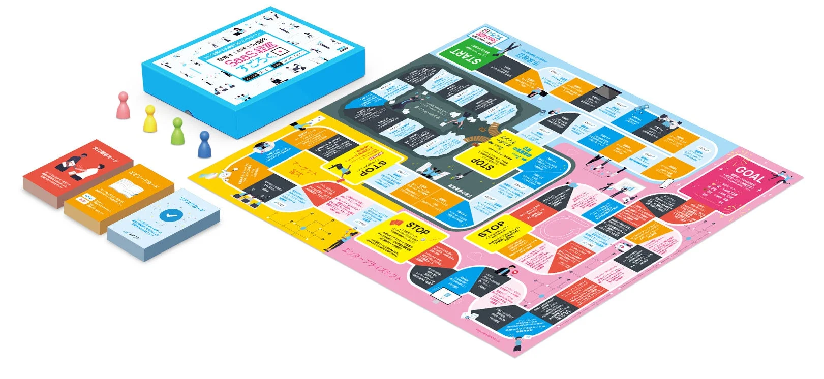 SaaS経営すごろくのゲーム盤