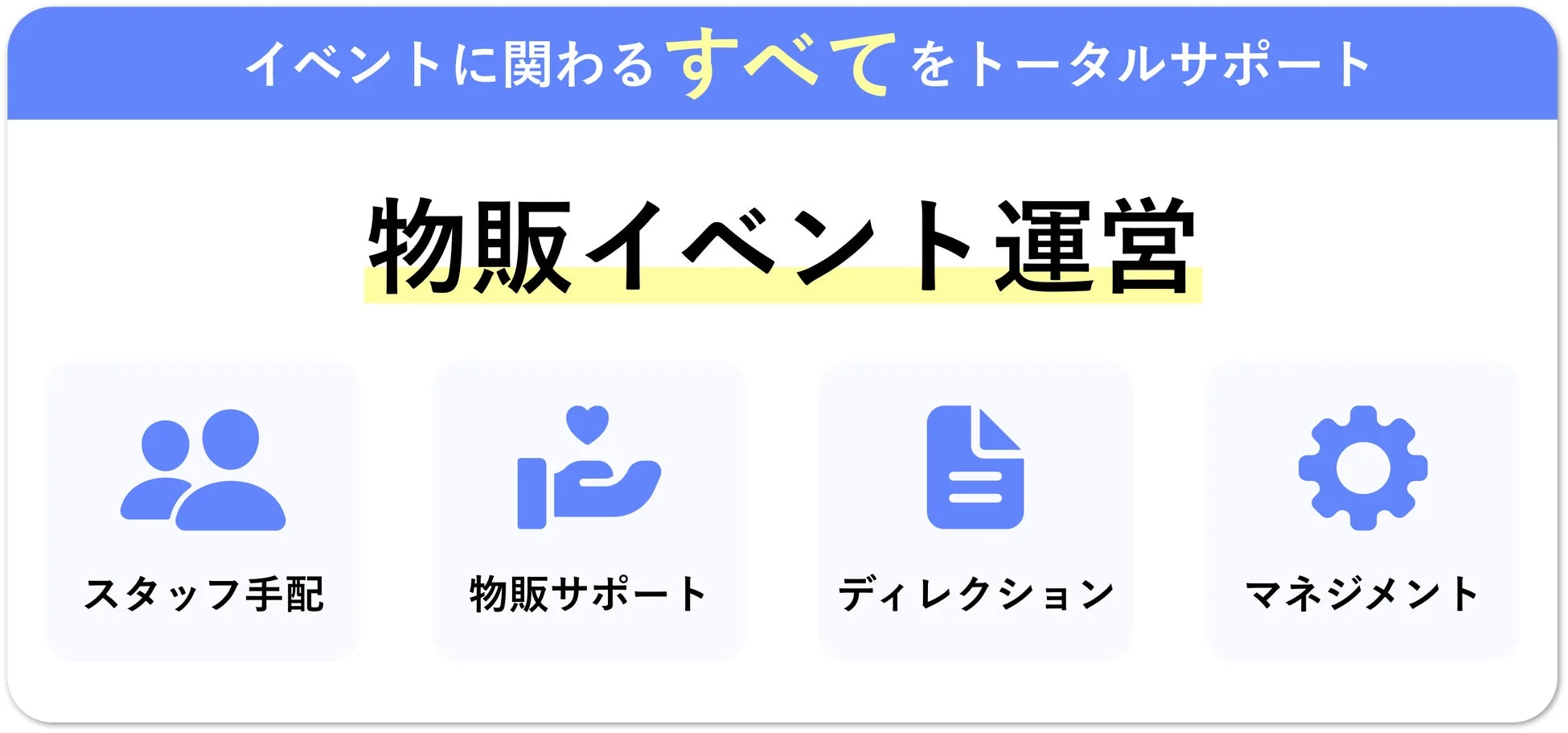 イベント運営トータルサポートのイメージ
