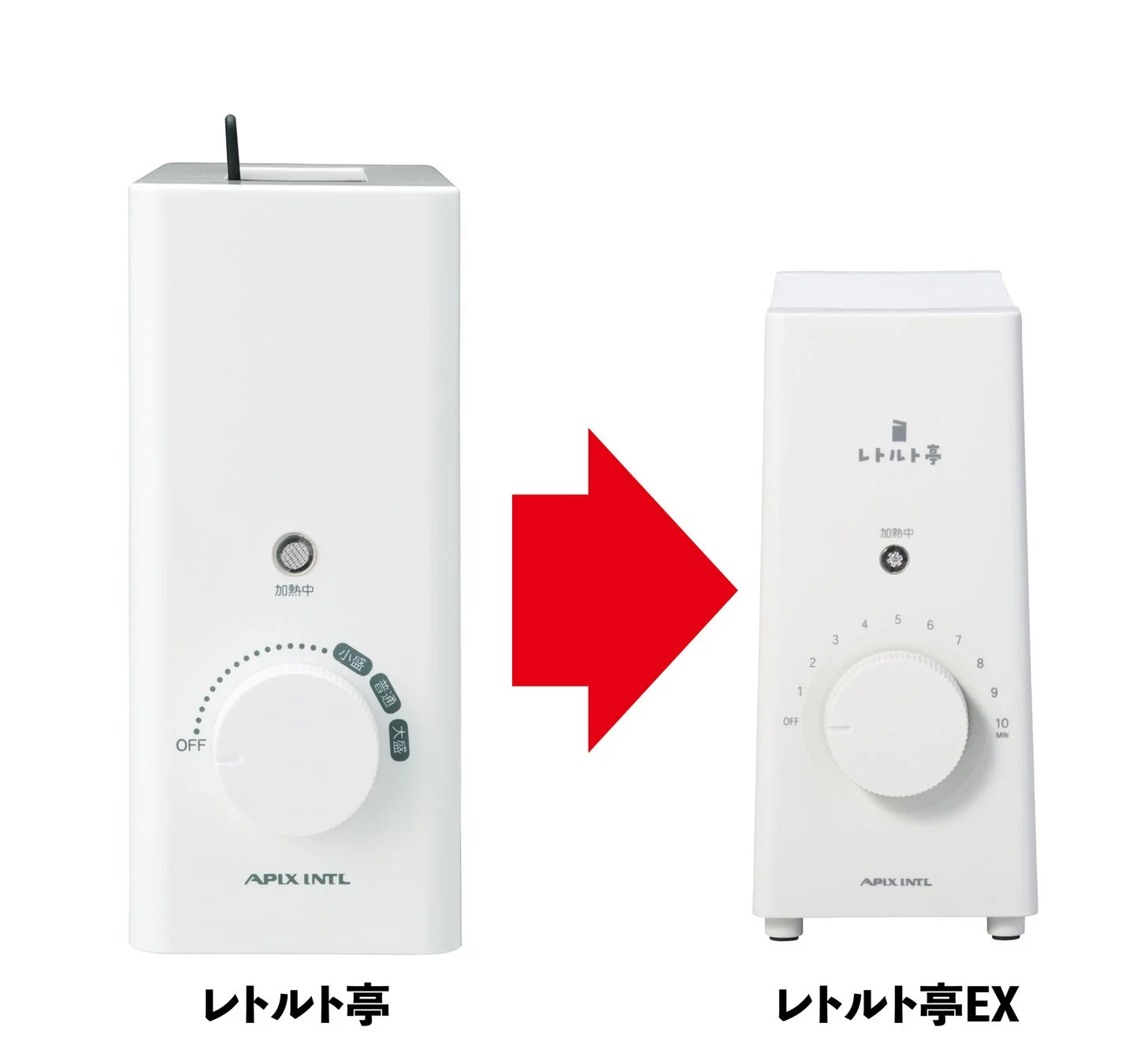 レトルト亭とレトルト亭EXの比較（サイズ、タイマー）