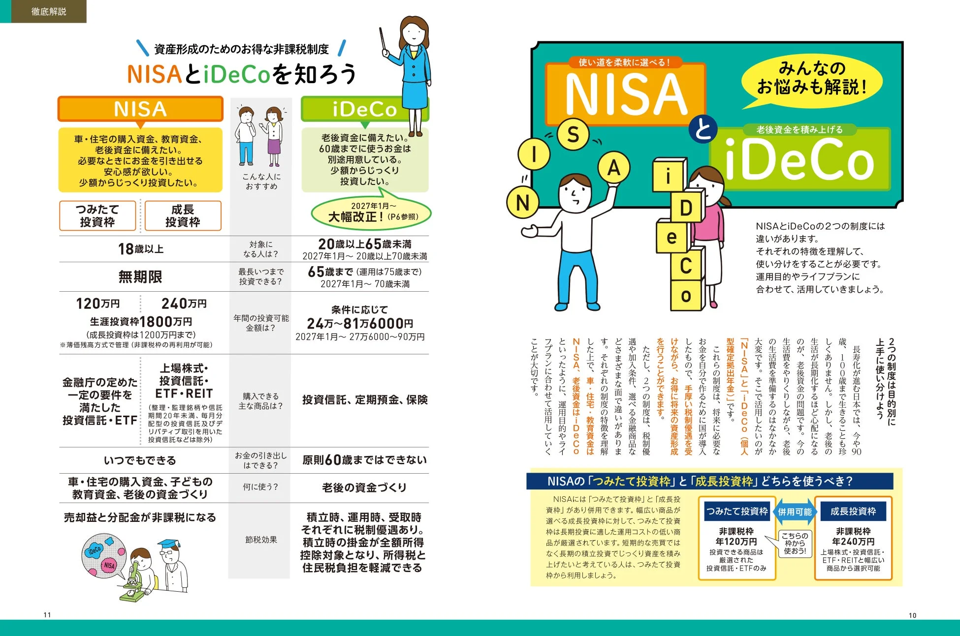 NISAとiDeCoの非課税制度を詳細に解説する誌面イメージ