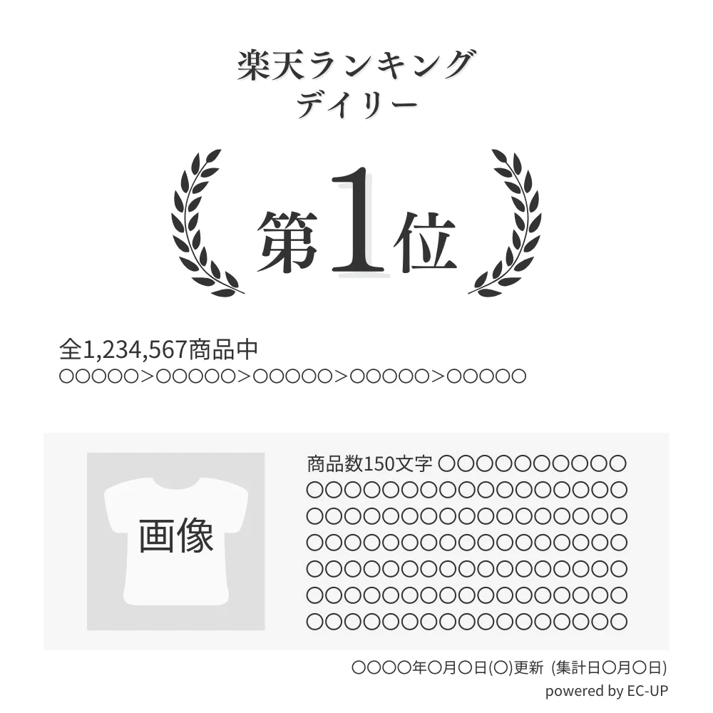 楽天ランキングデイリー第1位