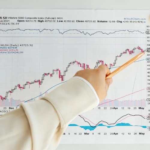 株価チャートを指差す手