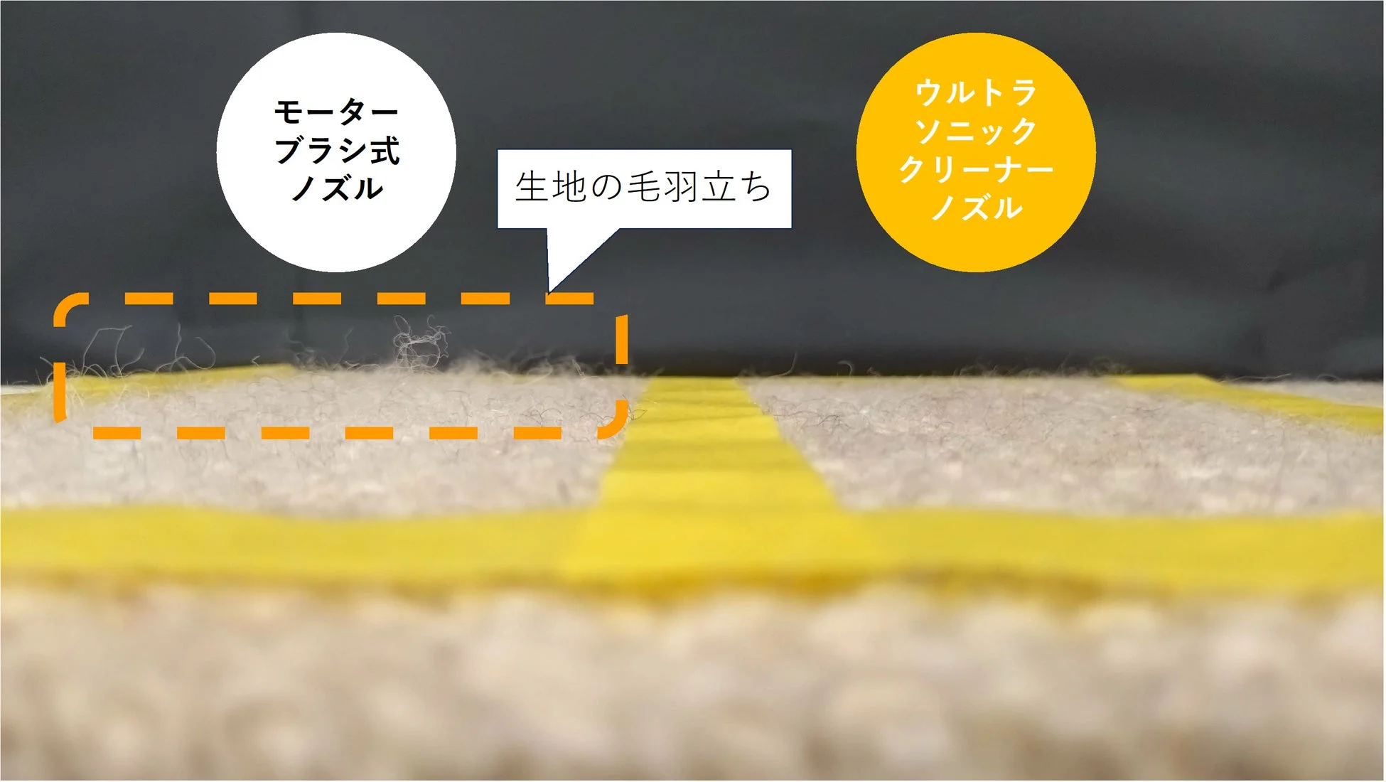 毛羽立ち比較実験