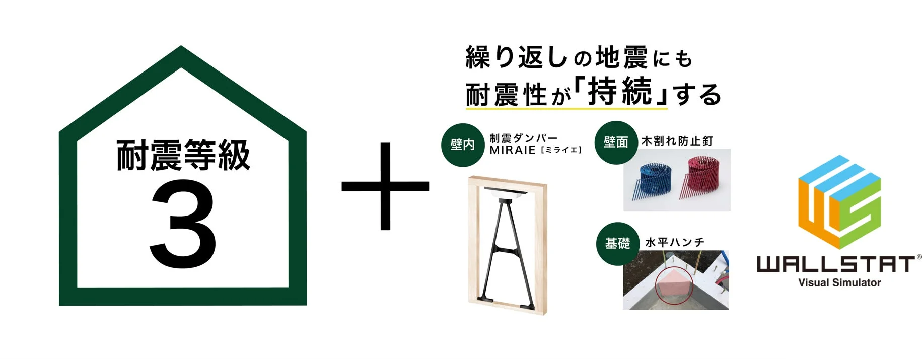 耐震等級3と制震ダンパー