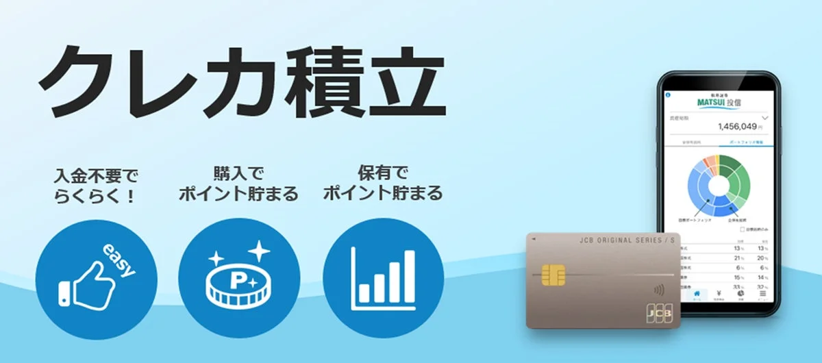 クレカ積立サービスの紹介