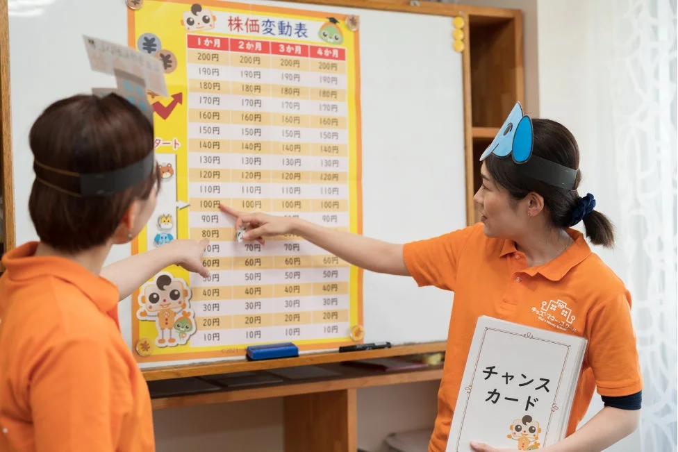 こども投資チャレンジ