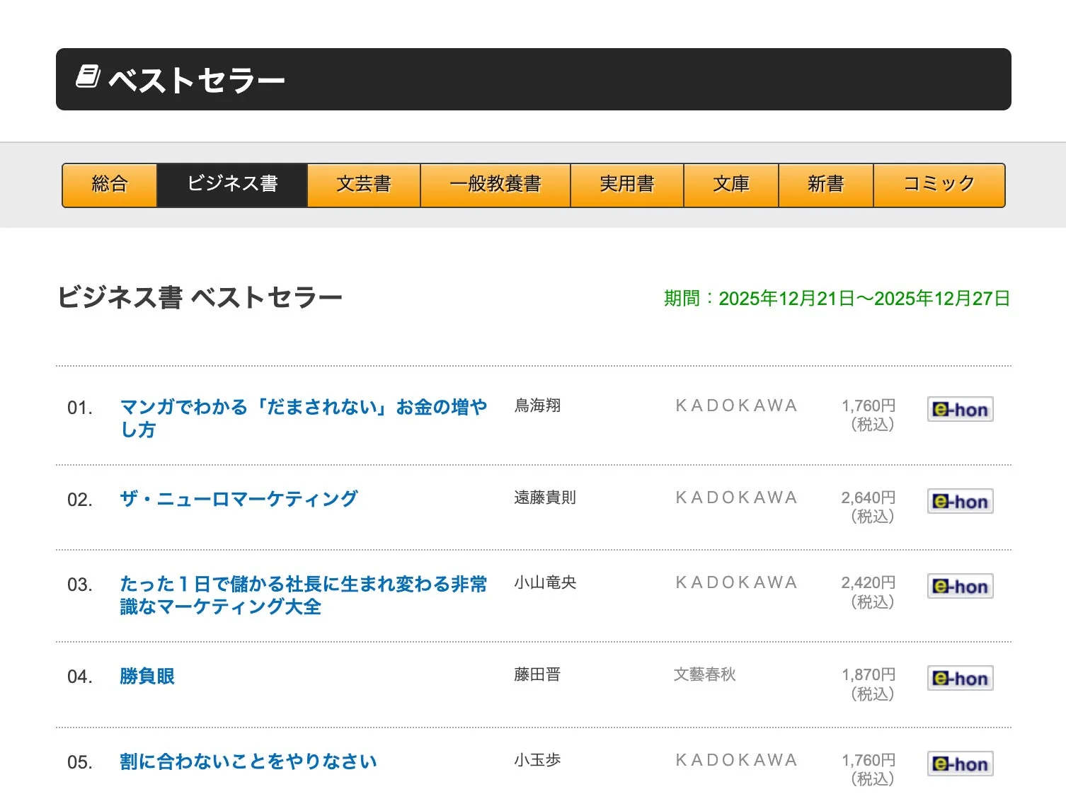ビジネス書ベストセラー 2025年12月21日～2025年12月27日