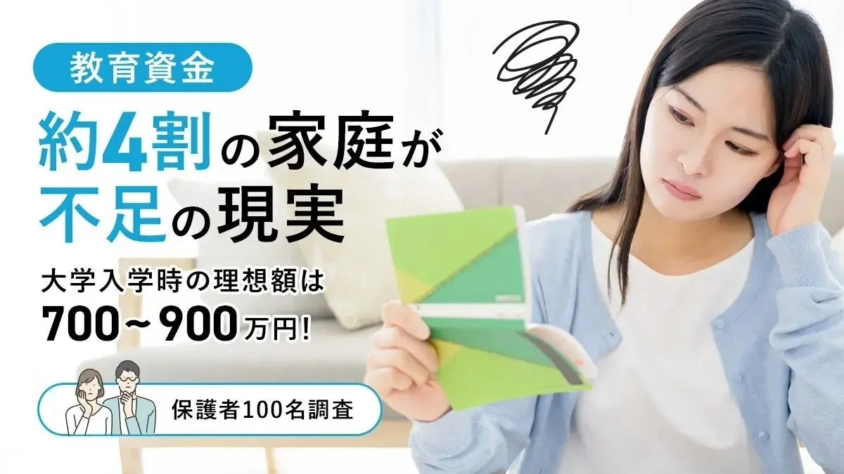 教育資金 約4割の家庭が 不足の現実 大学入学時の理想額は 700~900万円! 保護者100名調査