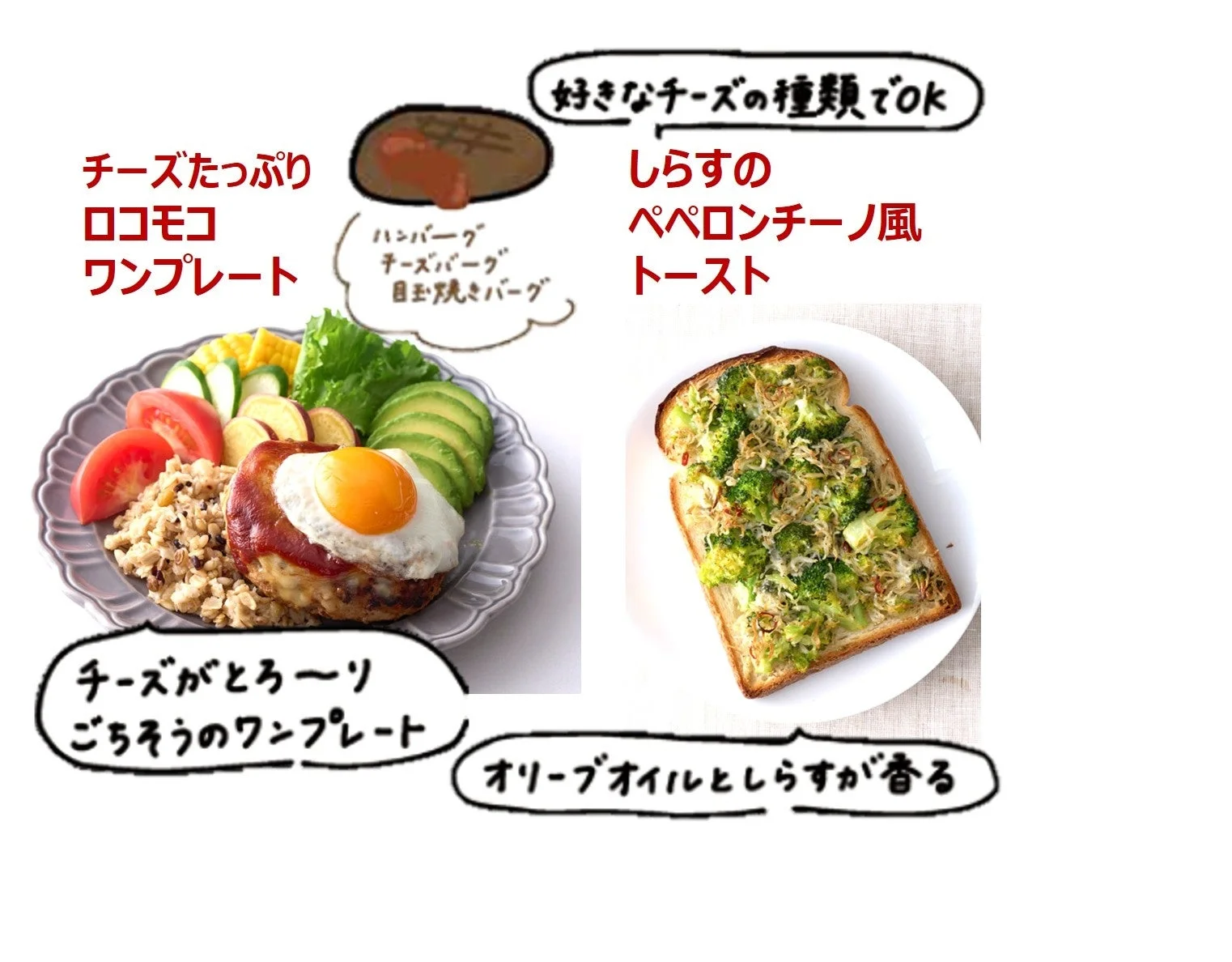 チーズたっぷりのロコモコワンプレート