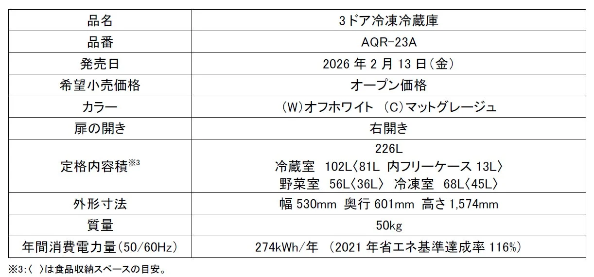 AQR-23A 製品仕様表