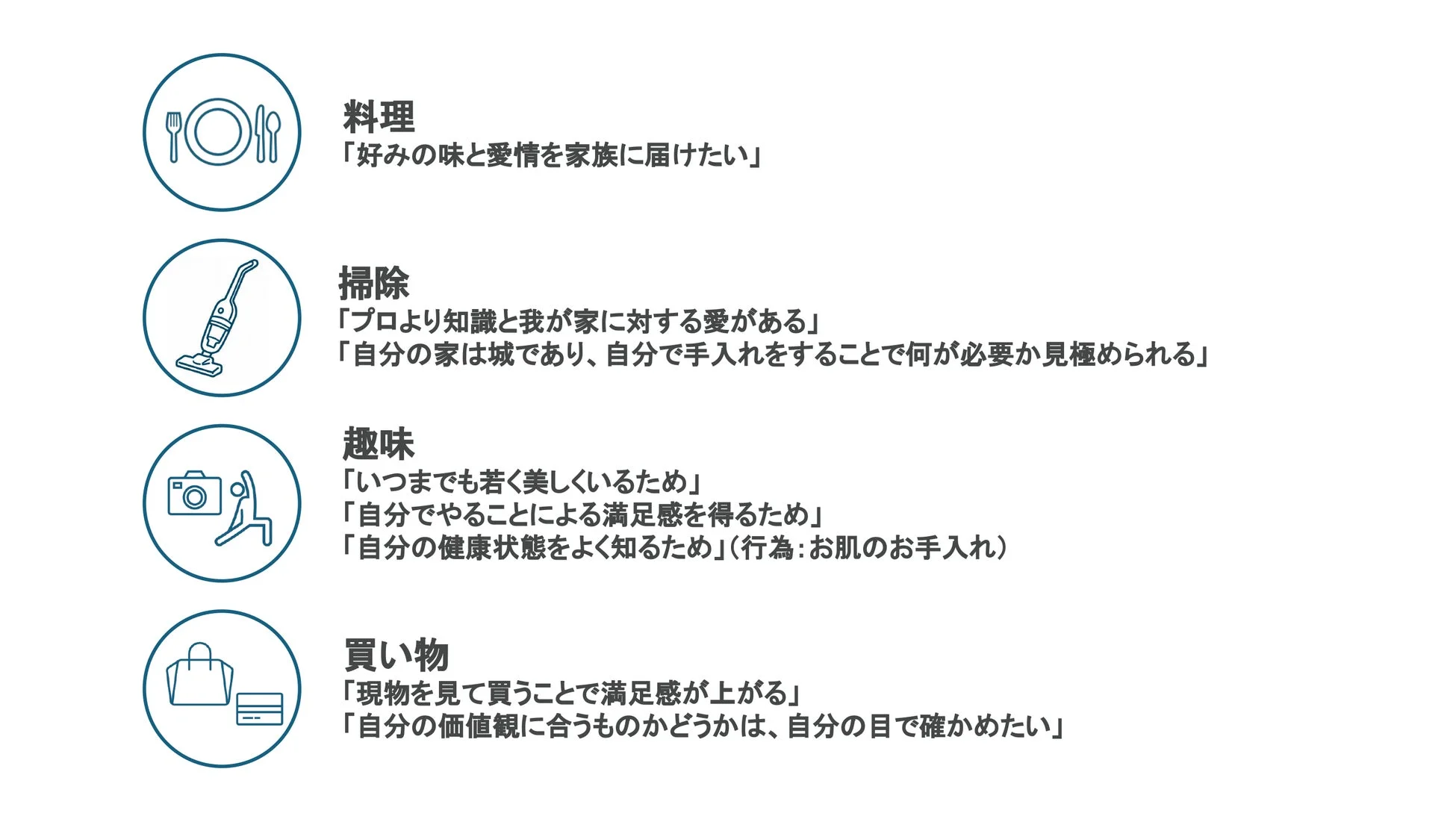 あえて「自分でやる」ことを大切にしている行為とその目的