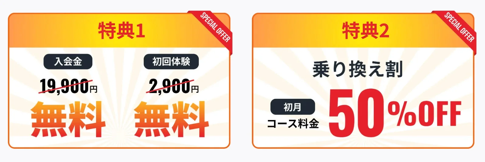 この画像は、二つの特別キャンペーンを宣伝しています。特典1では入会金19,900円と初回体験2,900円が無料になり、特典2では乗り換えで初月のコース料金が50%OFFになる内容です。