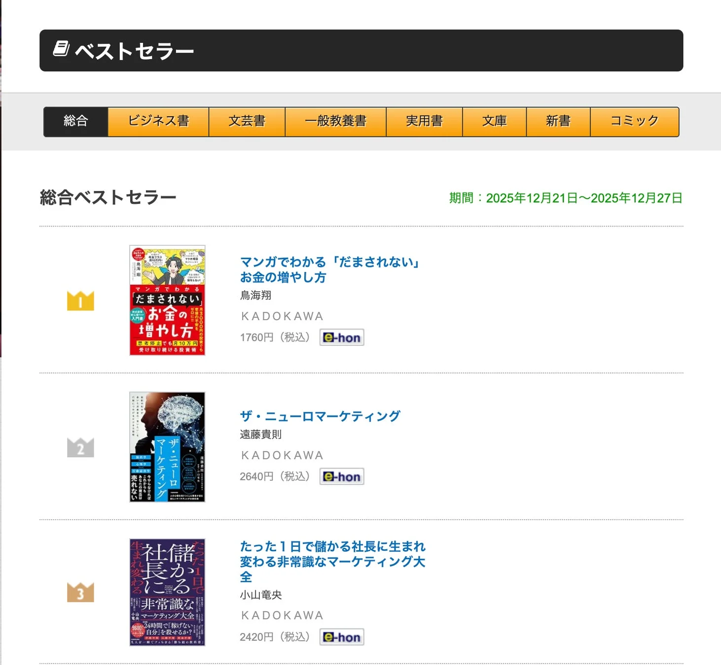 総合ベストセラー 2025年12月21日～2025年12月27日