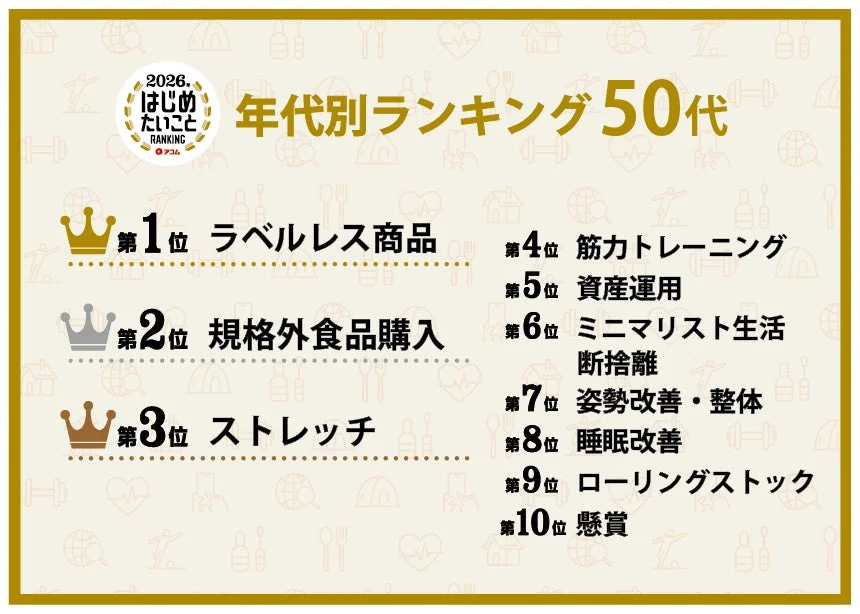 2026年 はじめたいこと RANKING 50代