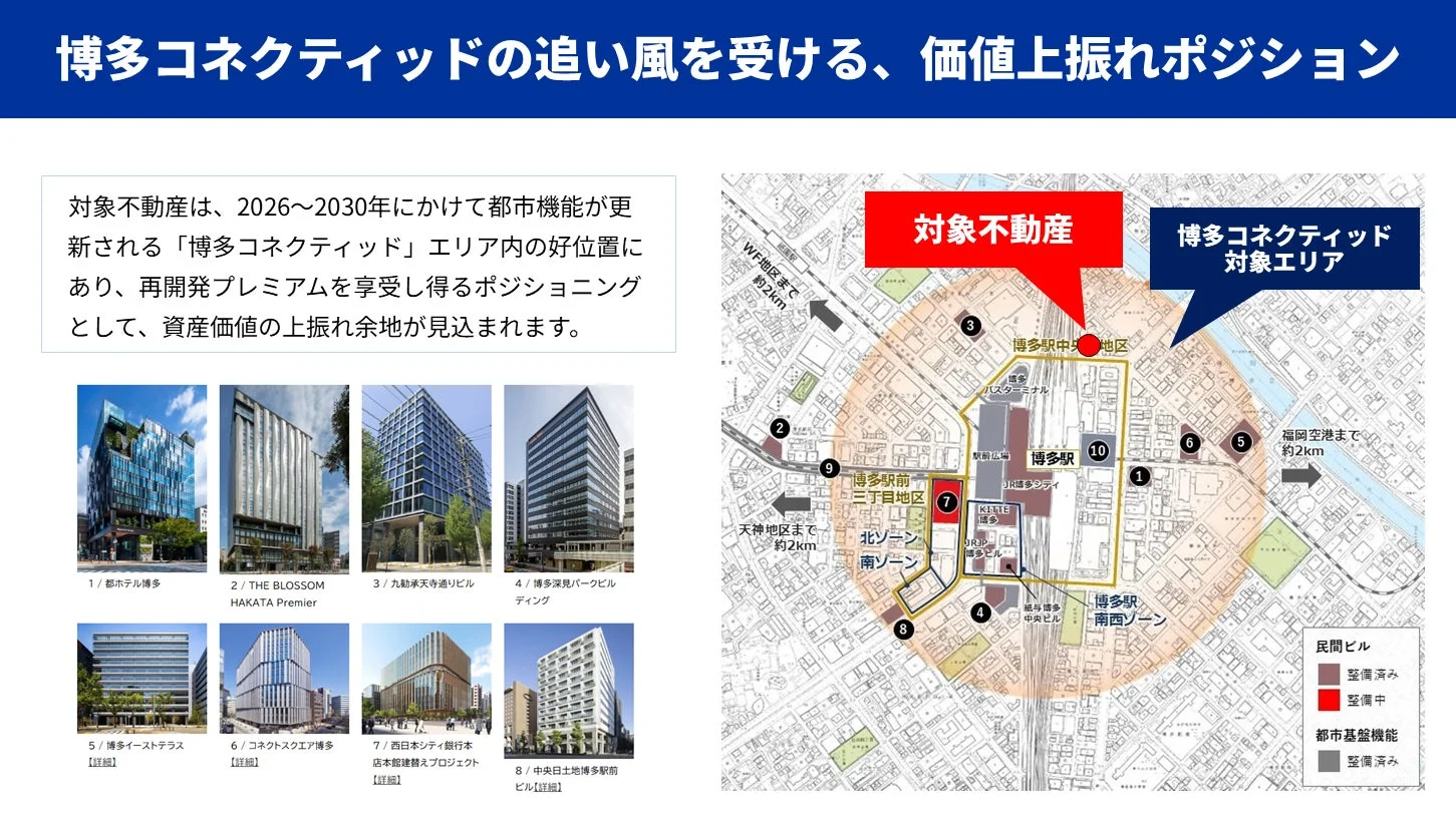 博多コネクティッドの追い風