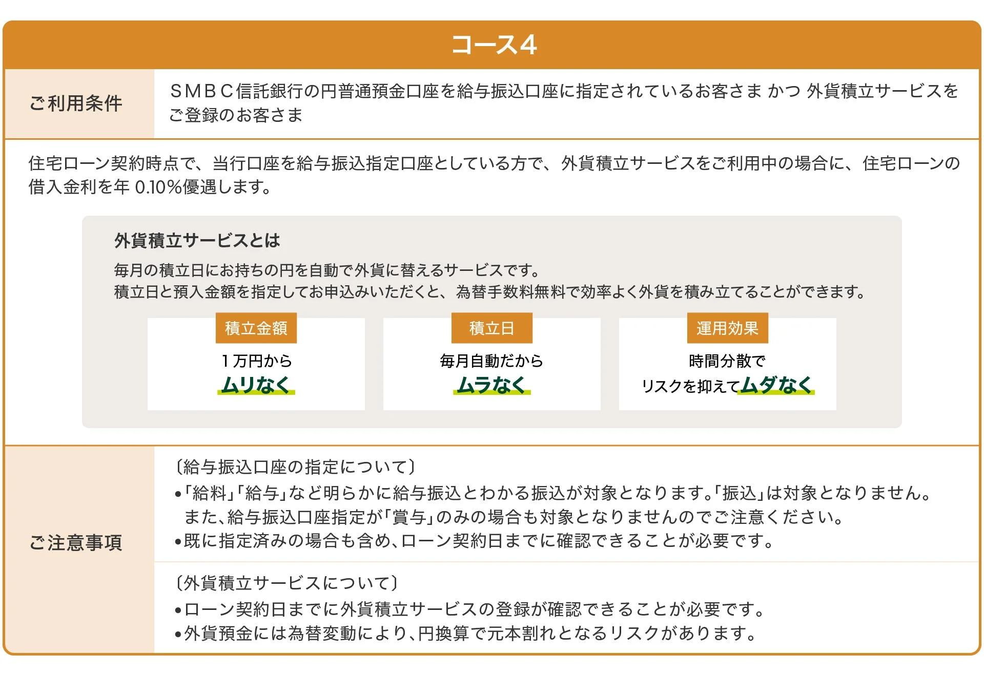 コース4 SMBC信託銀行の円普通預金口座を給与振込口座に指定されているお客さま かつ 外貨積立サービスをご登録のお客さま