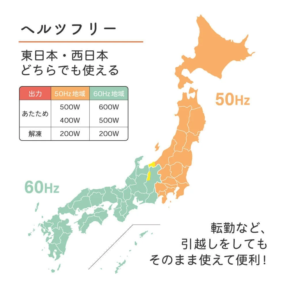 ヘルツフリー 東日本・西日本どちらでも使える